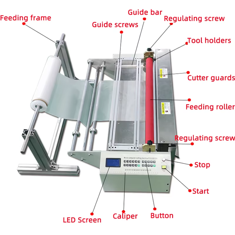 smart cutter smart cutter