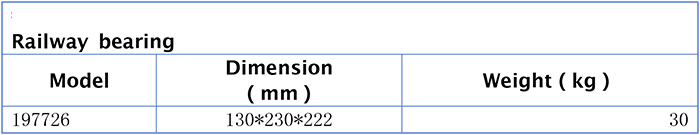 Railway Bearing Railway Bearing