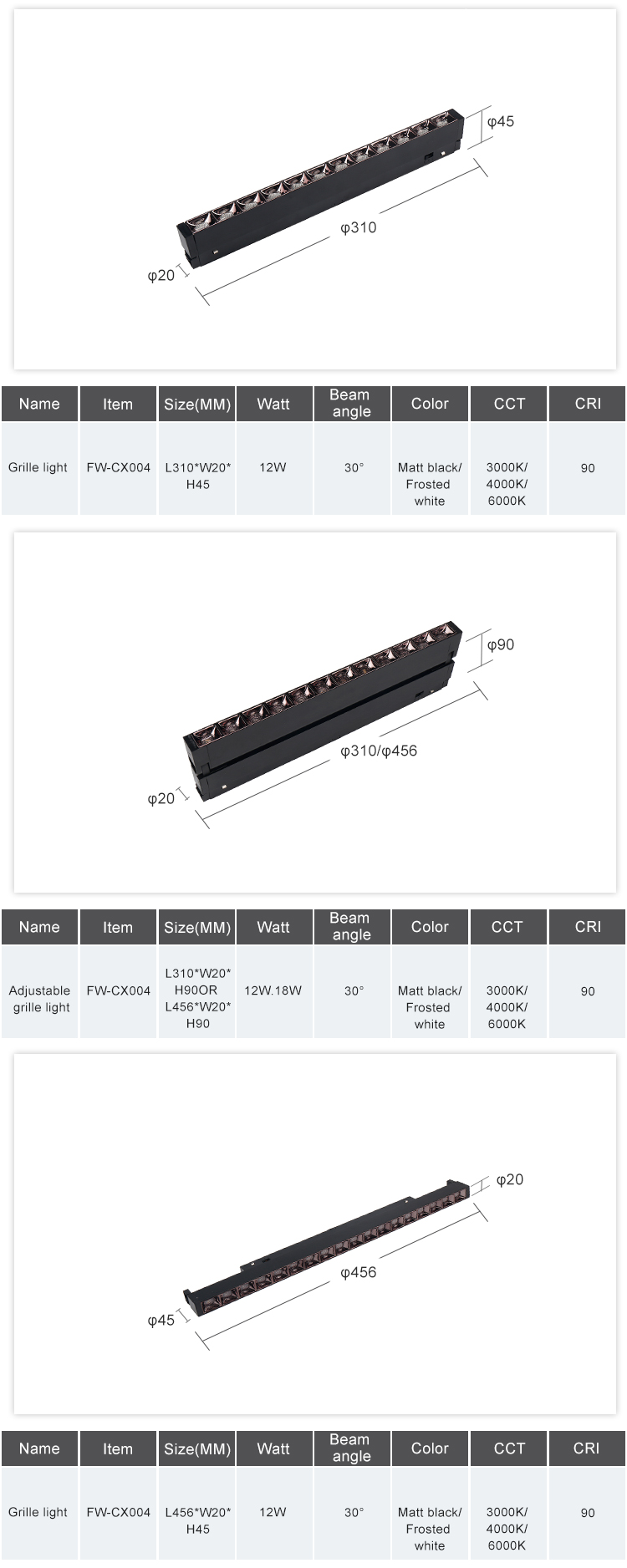 magnet grille light 5