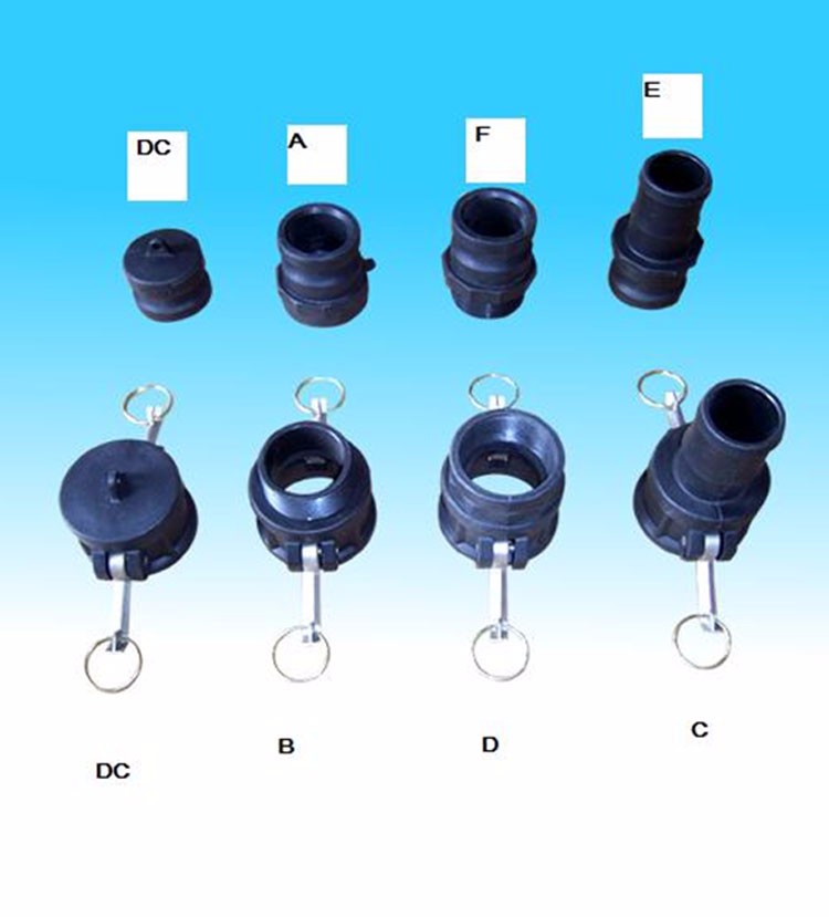 Nylon-type Nylon-type