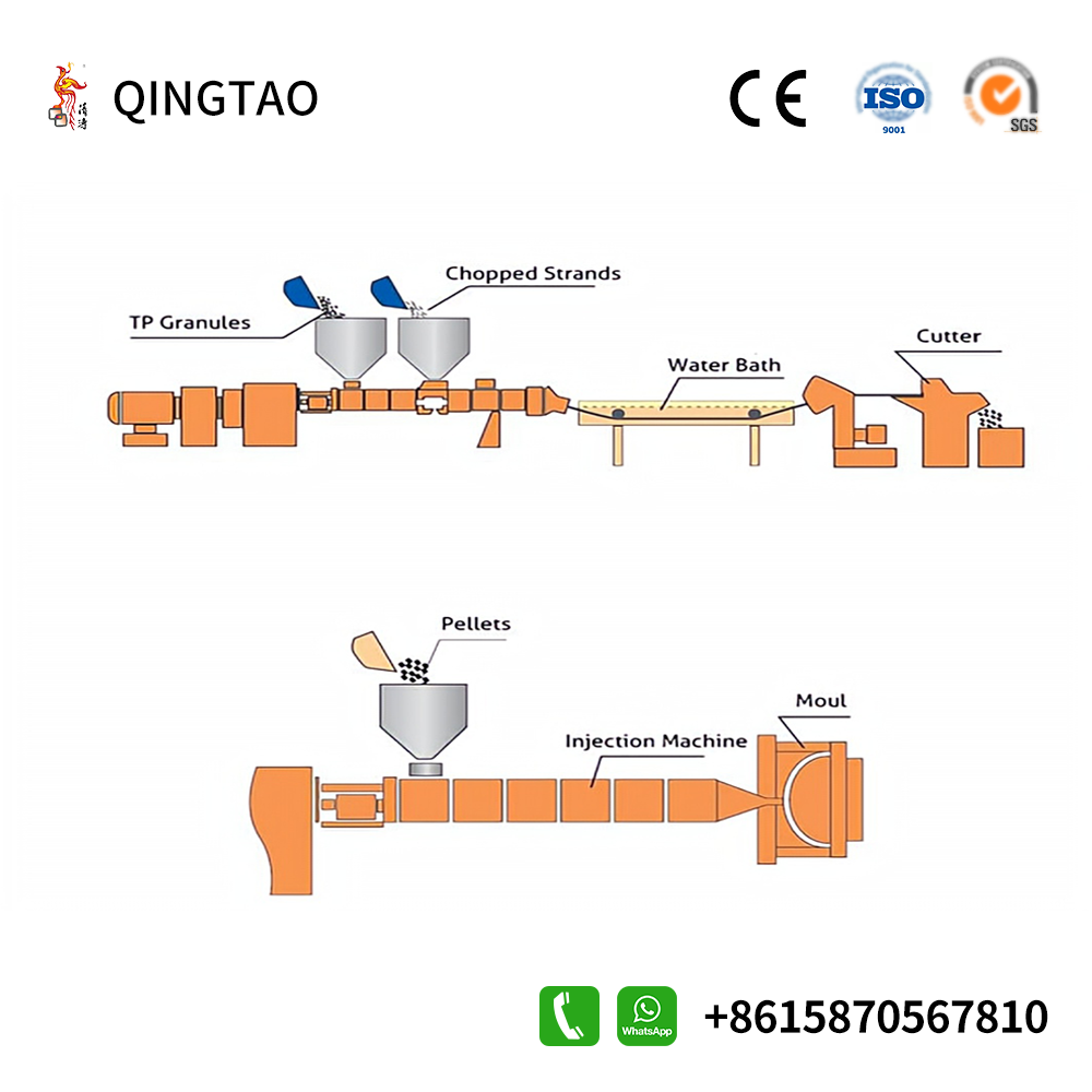 Compressive Strength Of Epoxy Resin Compressive Strength Of Epoxy Resin