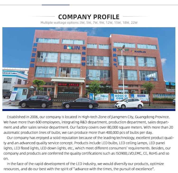 empresa 1 company 1