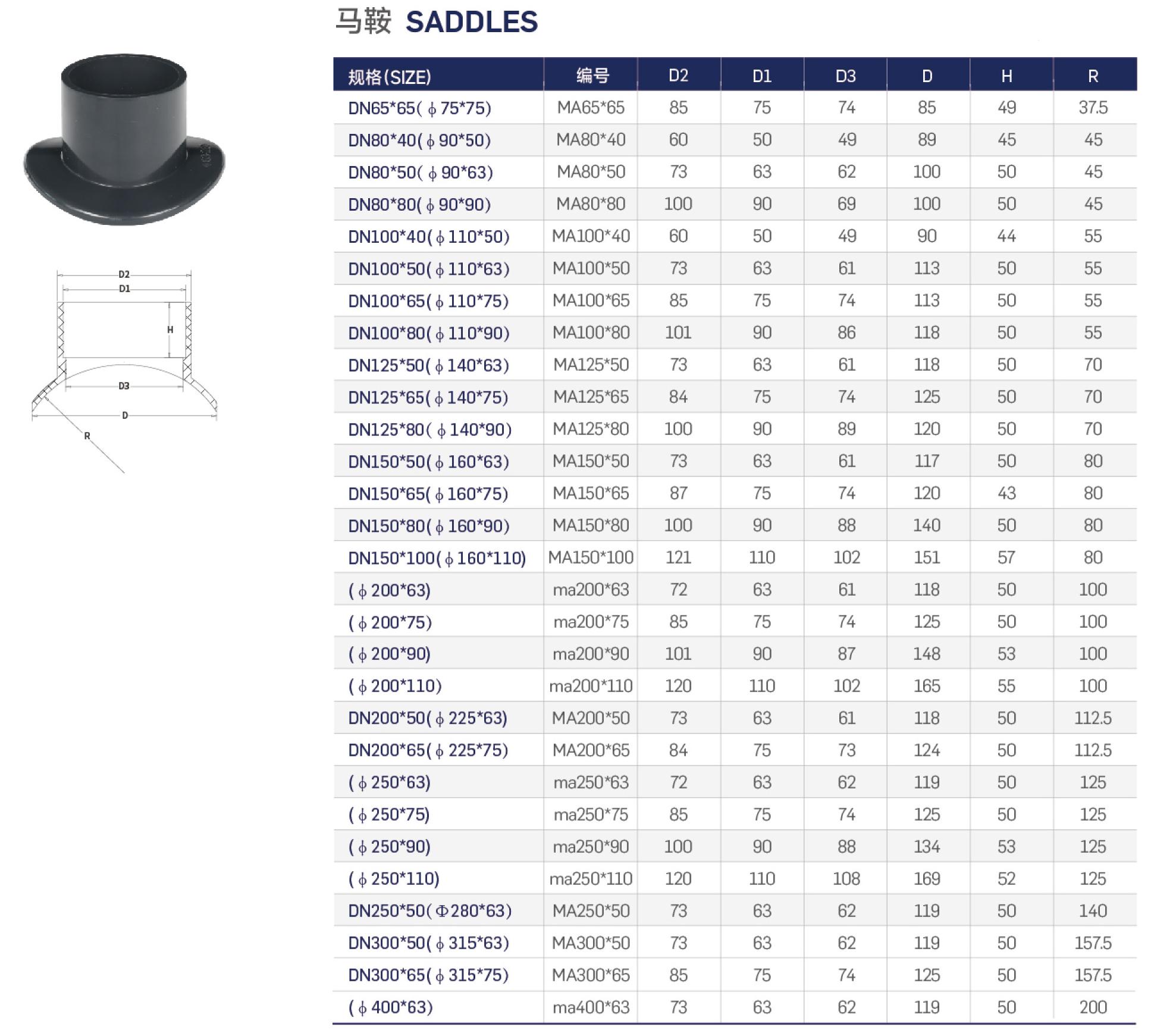 saddles saddles