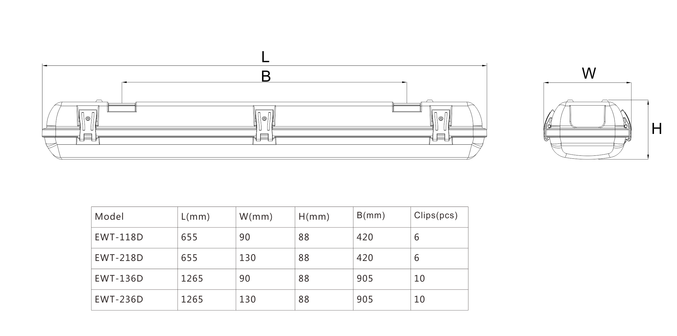 EWT-D SIZE EWT-D SIZE