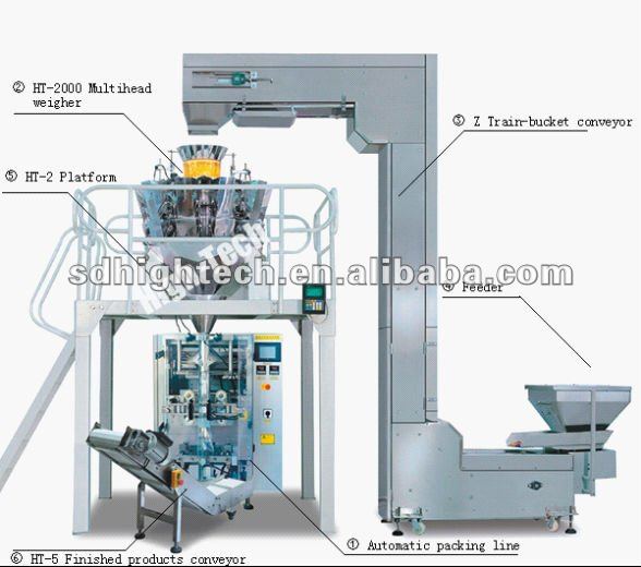 Suitable For Fragile Material like cnc parts Automatic Integration Multihead Weigher machine3 Suitable For Fragile Material like cnc parts Automatic Integration Multihead Weigher machine3