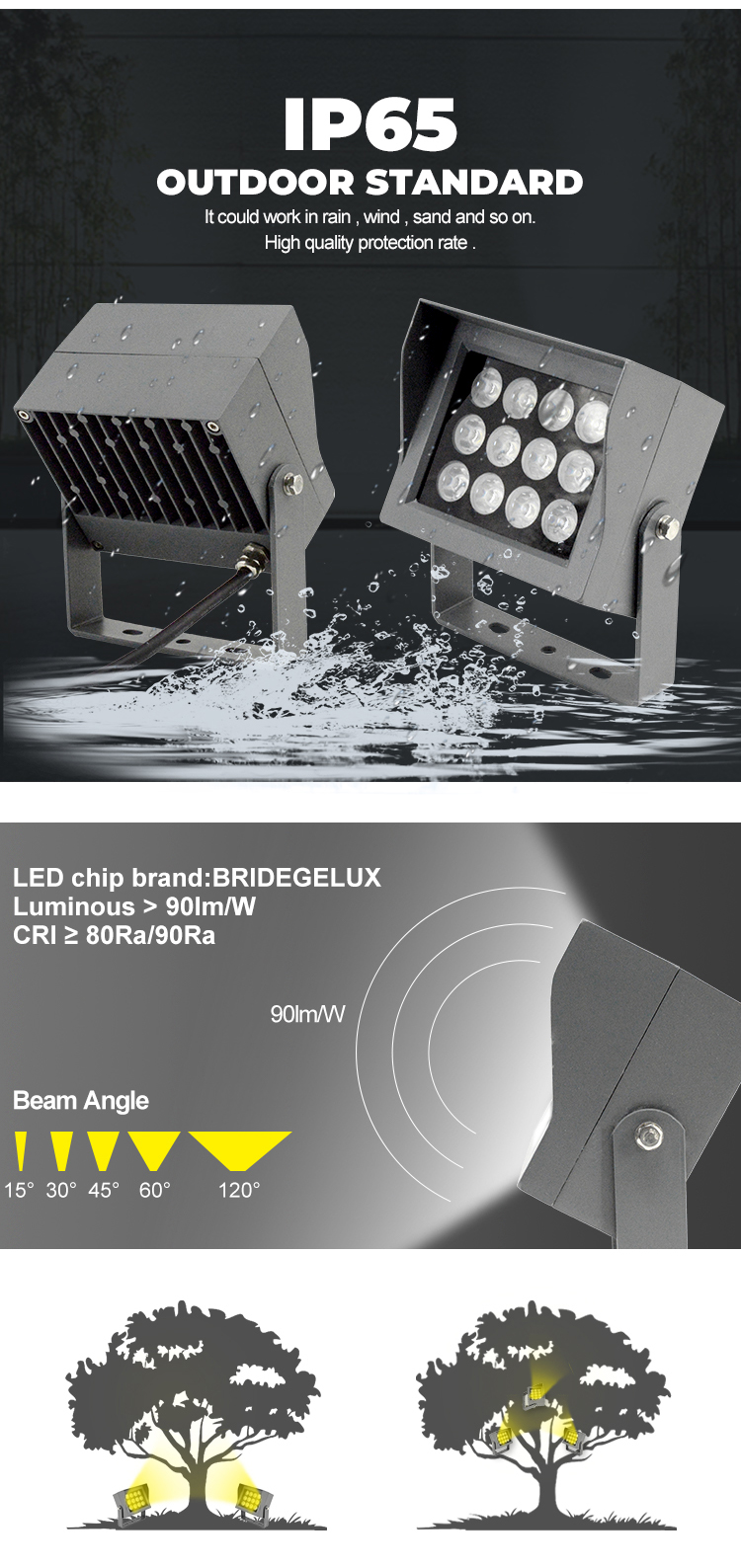 square led flood light for outdoor landscape square led flood light for outdoor landscape