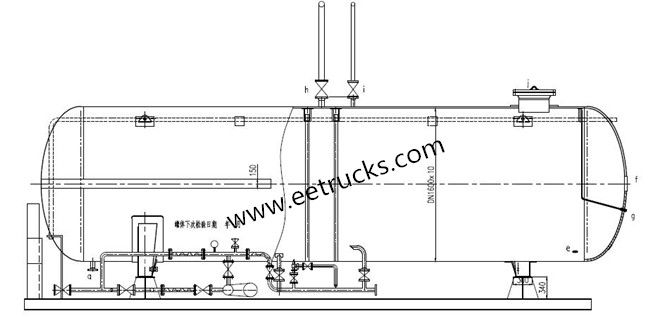 LPG Skid Mounted Station