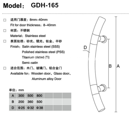 Handles For Glass Cabinet Doors Handles For Glass Cabinet Doors