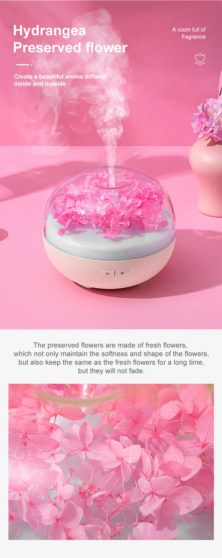 Aroma diffuser