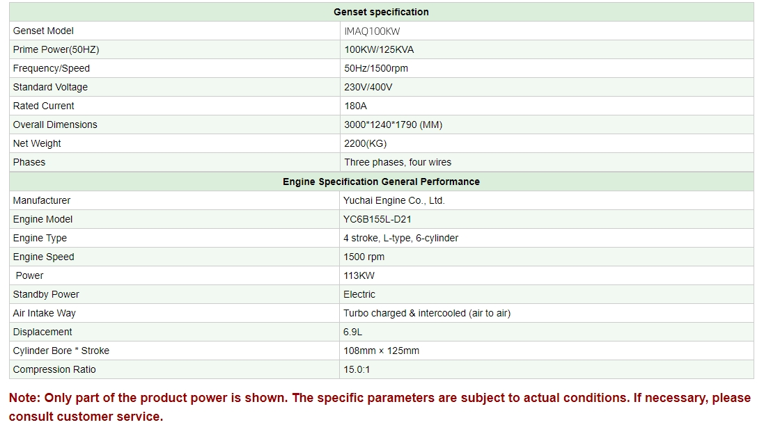 Diesel Generators 100kVA Diesel Generators 100kVA