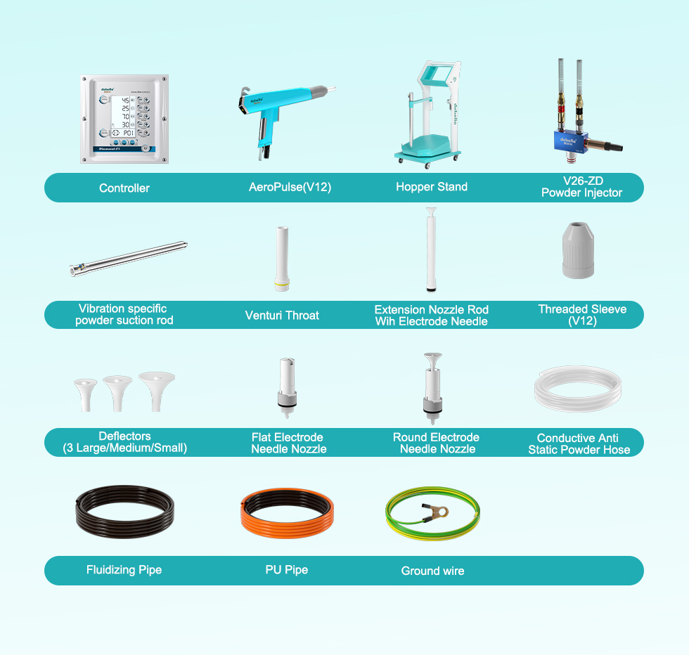 powder-coating-macine-configuration-list powder-coating-macine-configuration-list