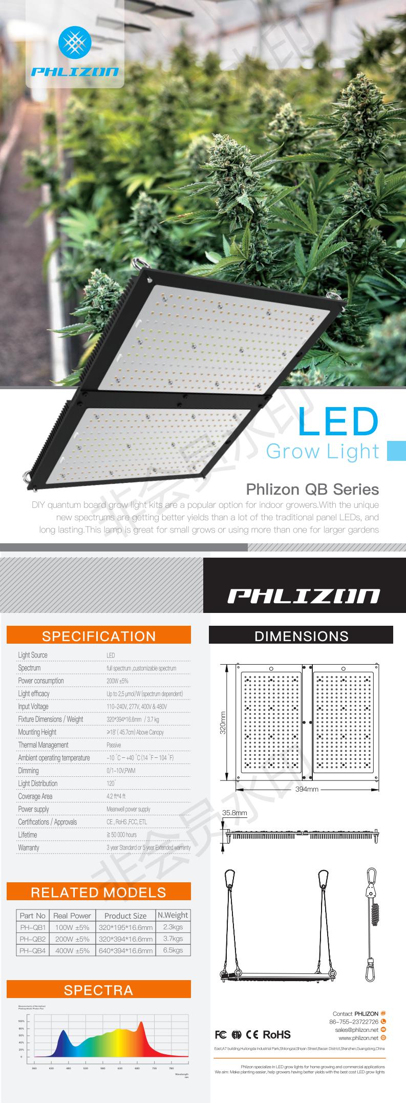 PH-QB12 Quantum board grow light_0