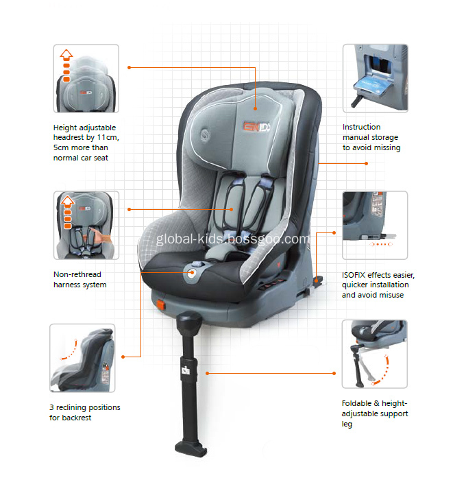 P13 Group1 product description P13 Group1 product description