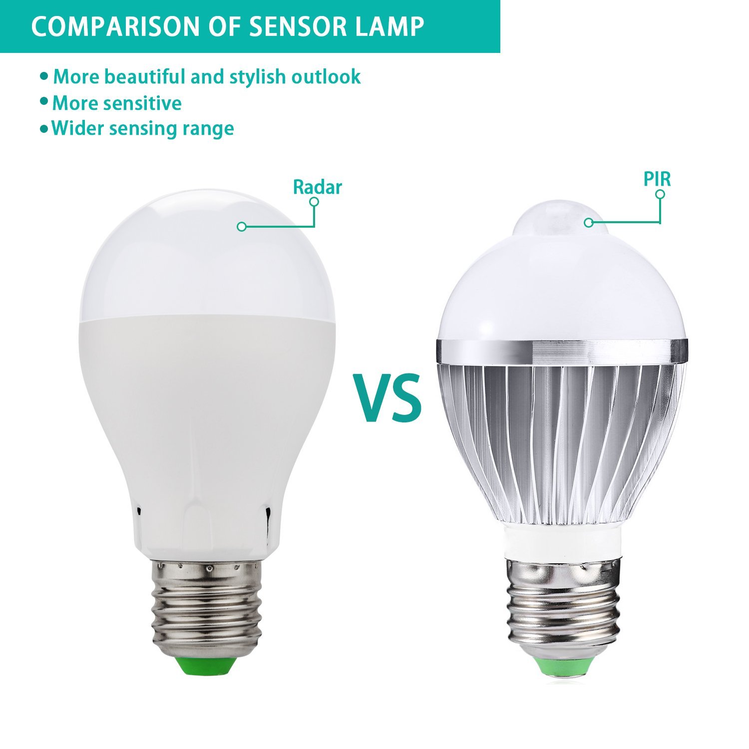 motion sensing light bulb