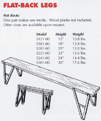 quadro do andaime scaffolding Frame