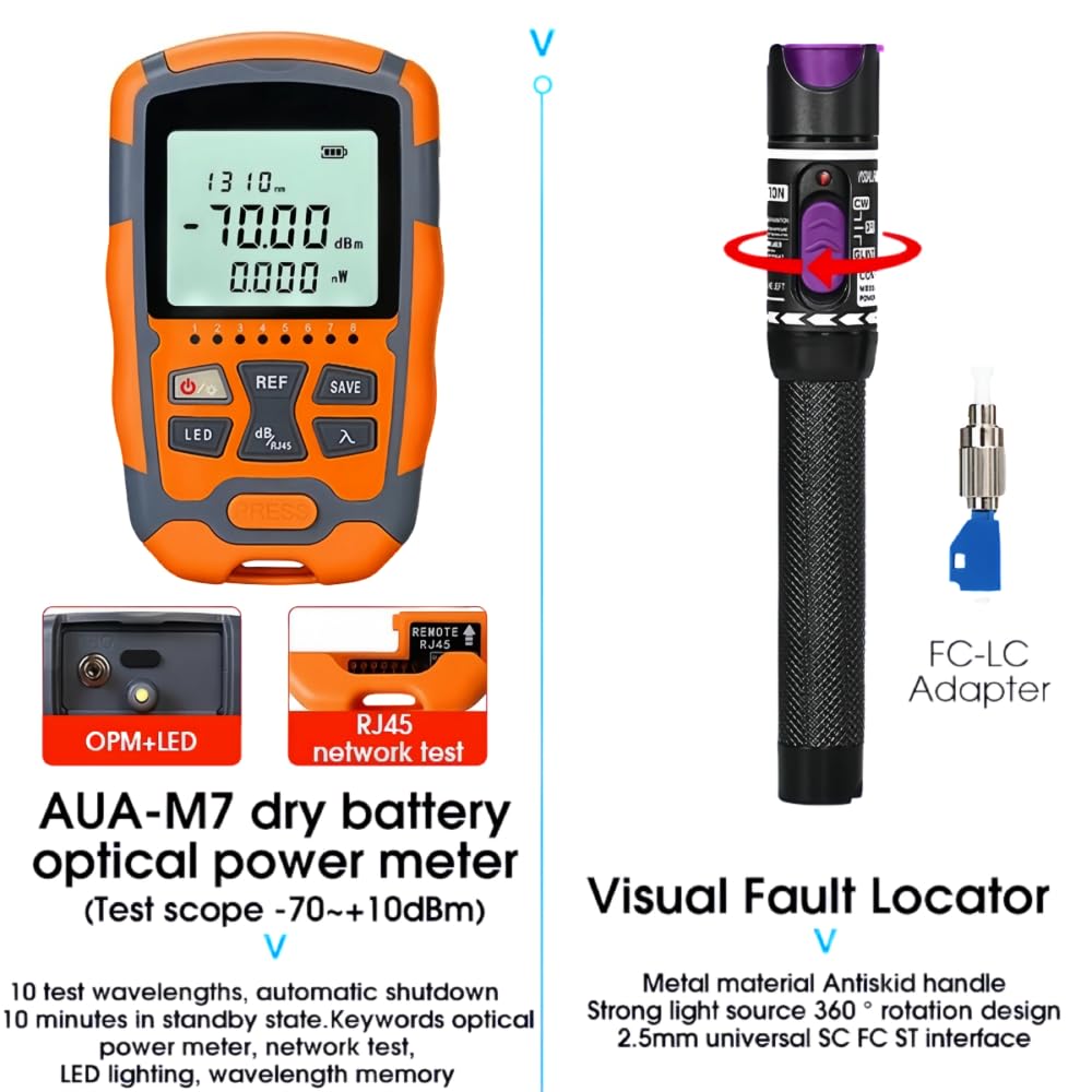 Professional Fiber Optic Testing Kit (1) Professional Fiber Optic Testing Kit (1)