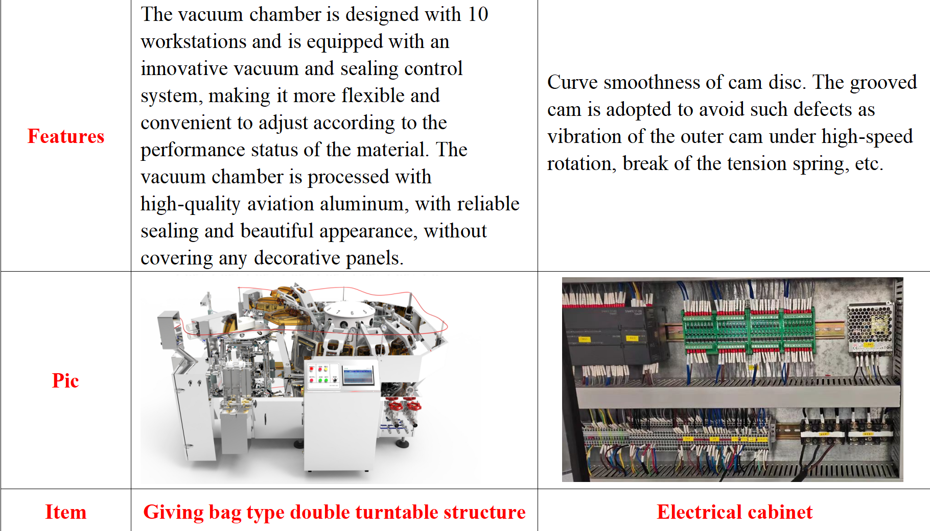 Vacuum packaging machine 1 Vacuum packaging machine 1