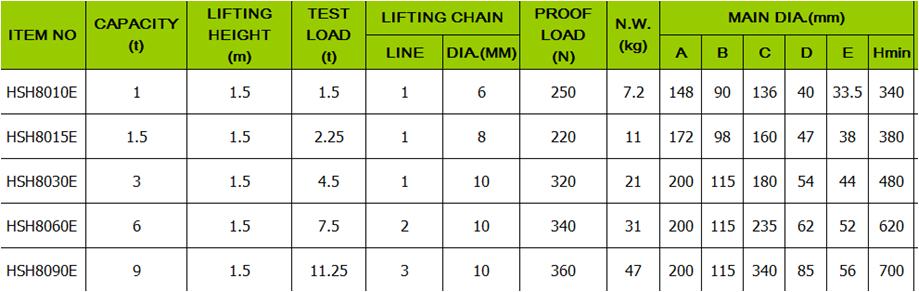 HSHE 레버 호리스트 HSHE LEVER HOIST