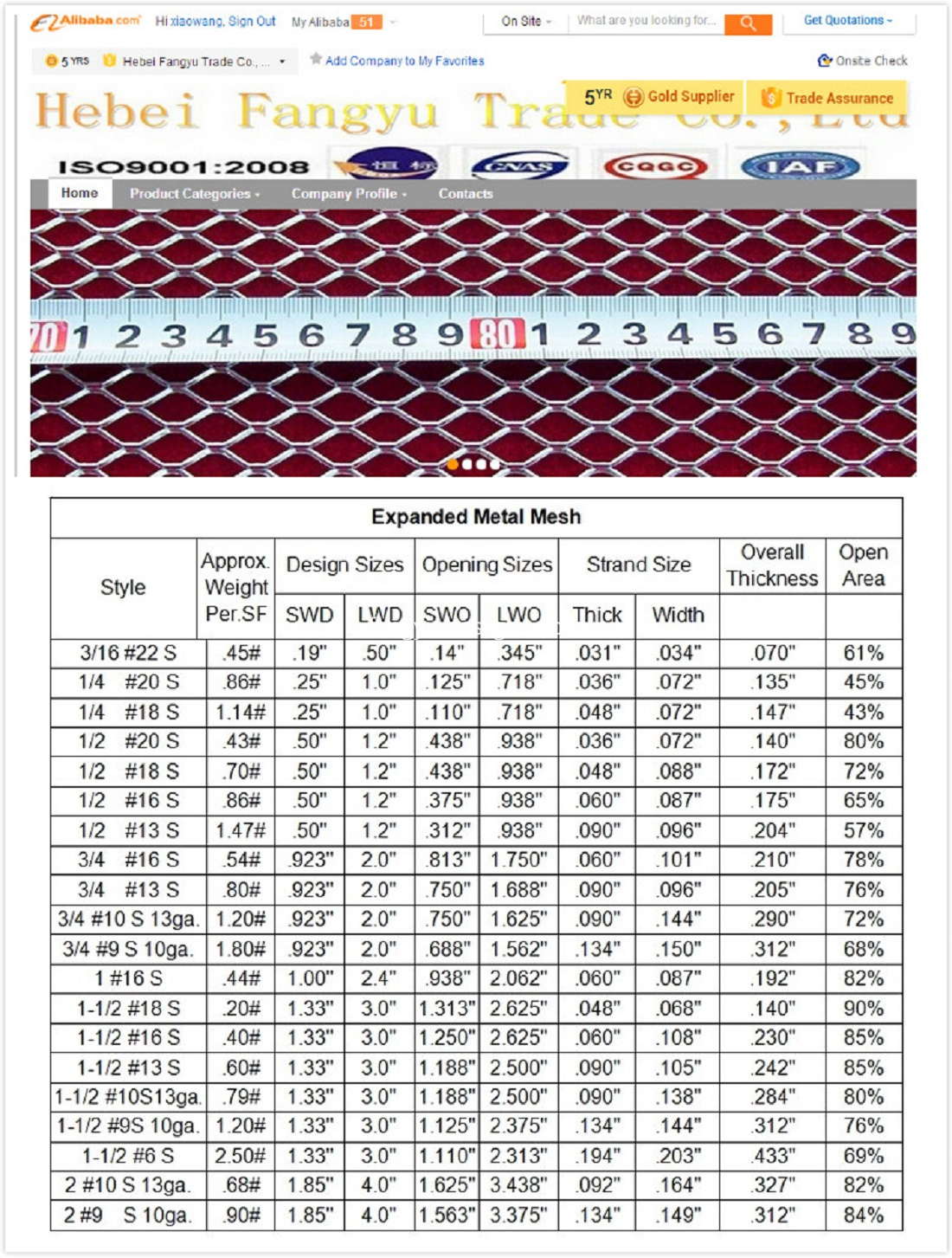 Expanded Metal Mesh specification Expanded Metal Mesh specification