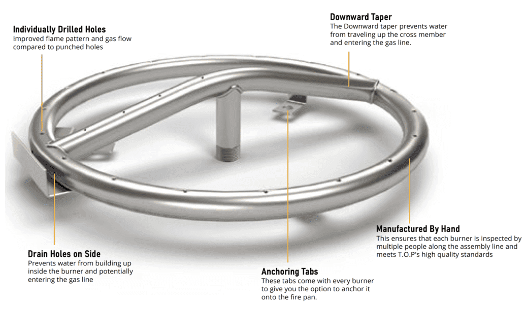 gas patio heaters