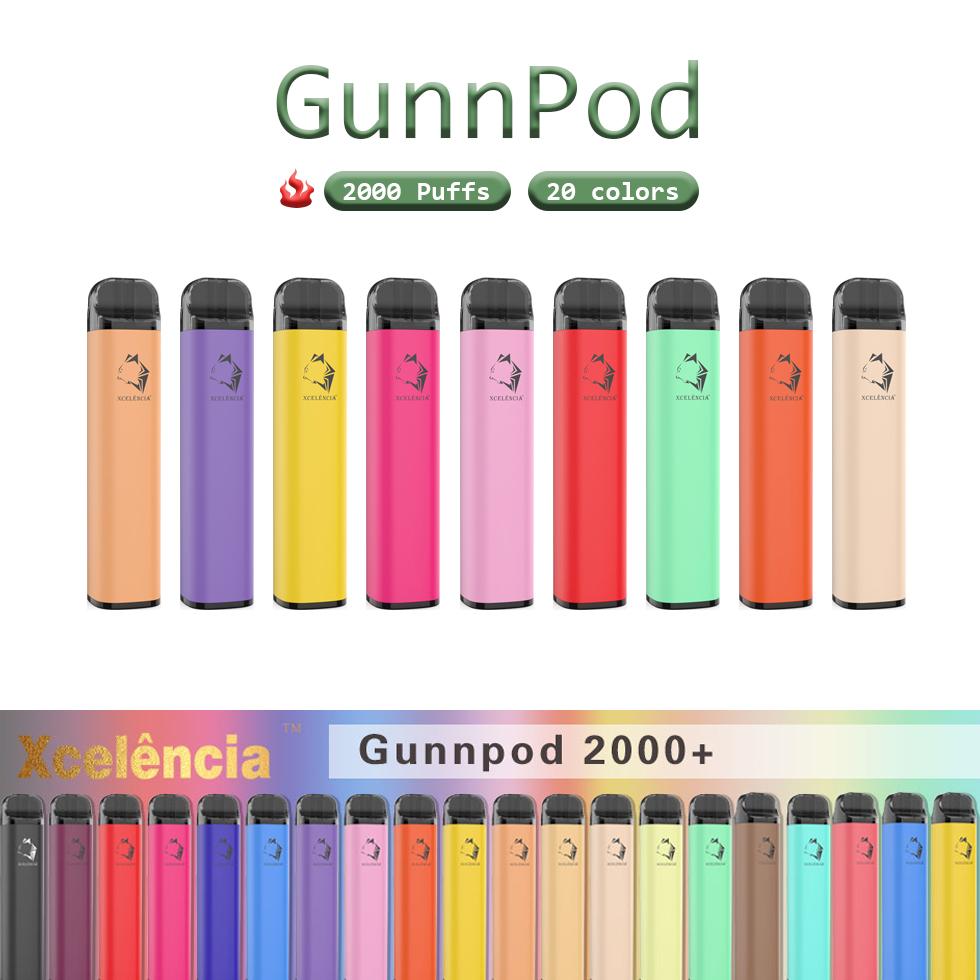 Nico Gunnpod 4 Jpg Nico Gunnpod 4 Jpg