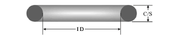 DIN3771 Standard O-Ring