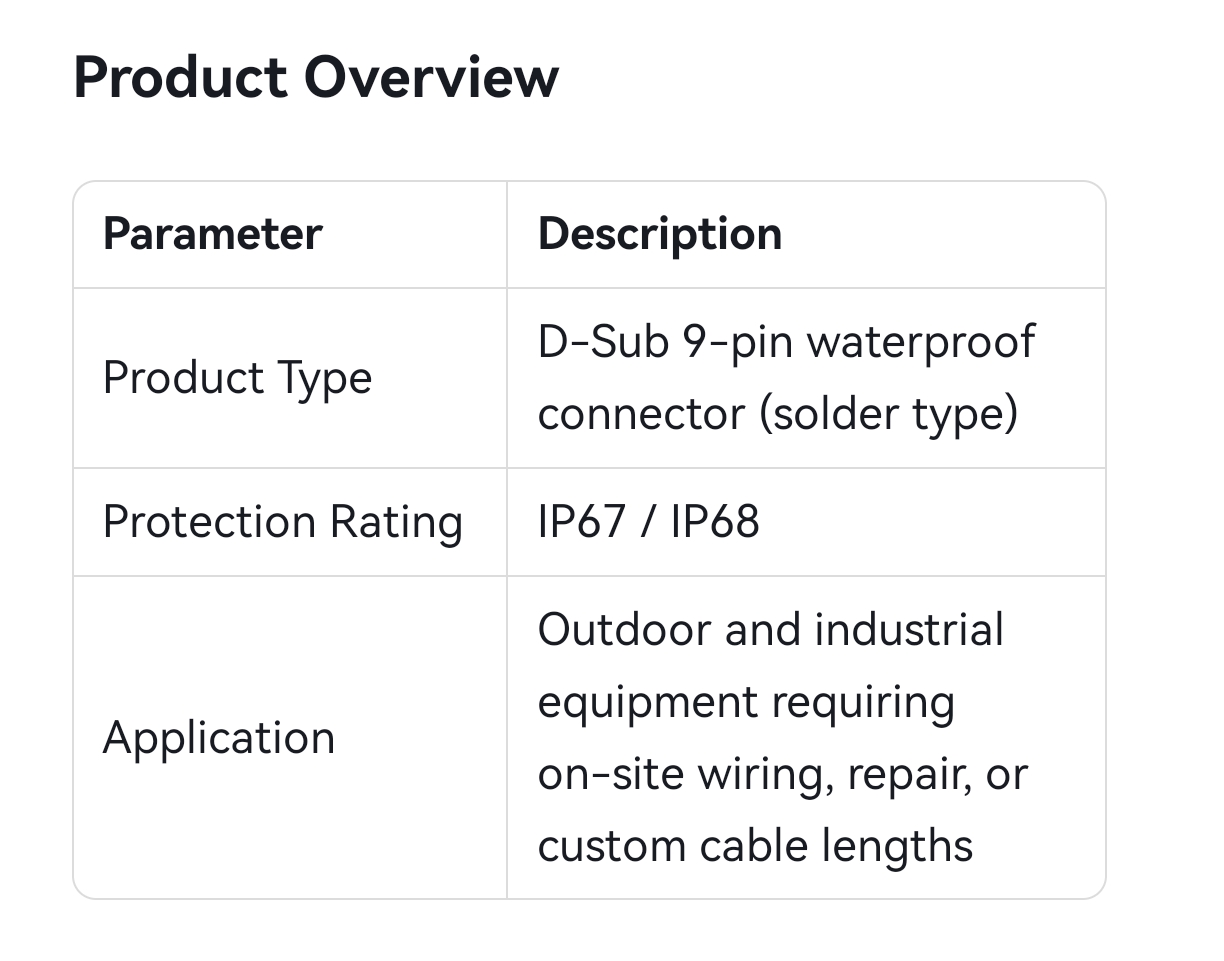 waterproof connector-69 waterproof connector-69