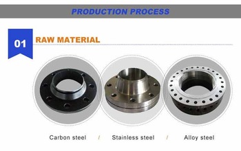 aluminum flange