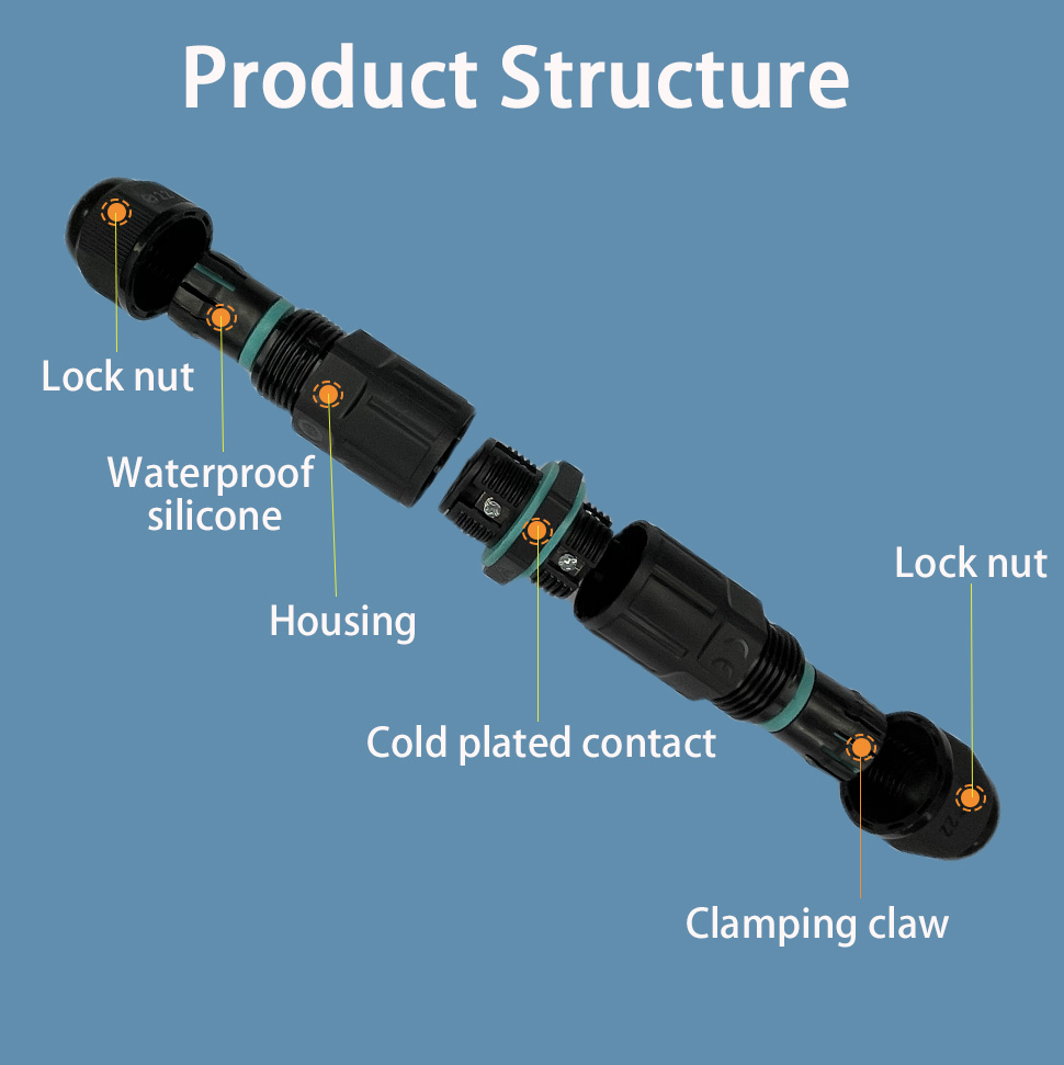 Waterproof Fast Connector Waterproof Fast Connector