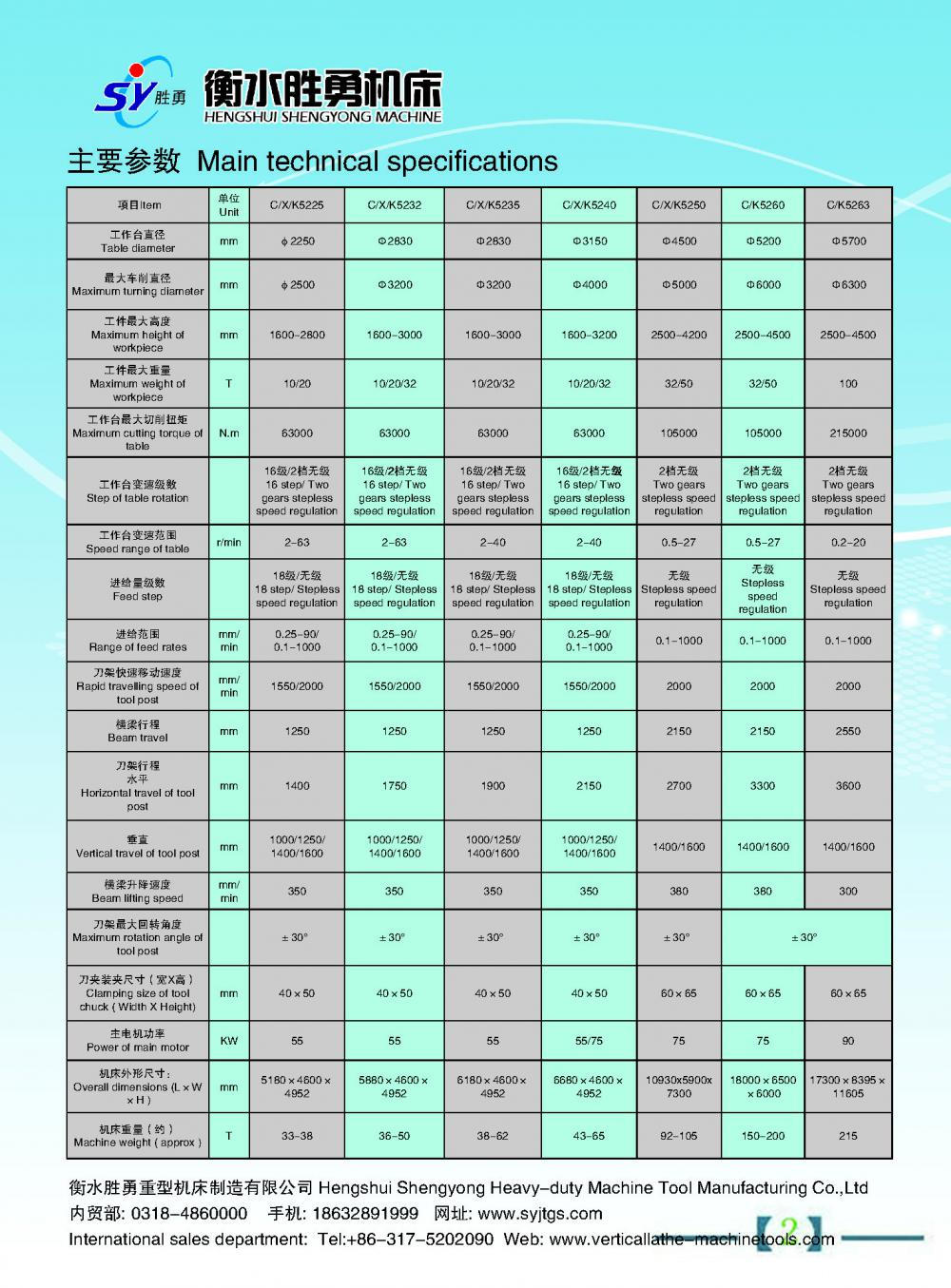 vertical boring machine