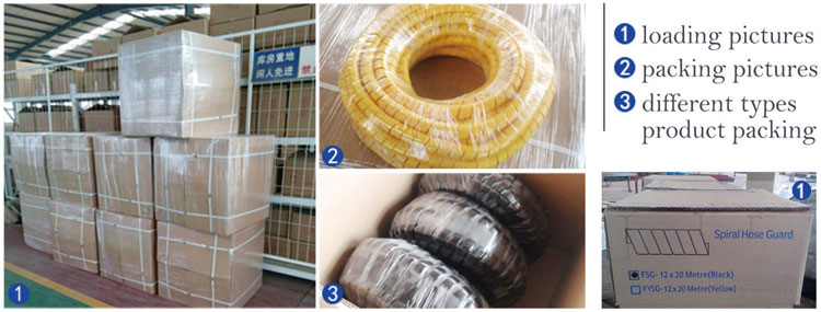 Hose Protection Sleeve Package Hose Protection Sleeve Package