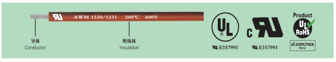 UL1330 18# red Fluorine plastic wire UL1330 18# red Fluorine plastic wire