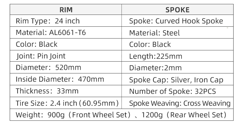 BMX wheelset dirt jump 24inch BMX wheelset dirt jump 24inch