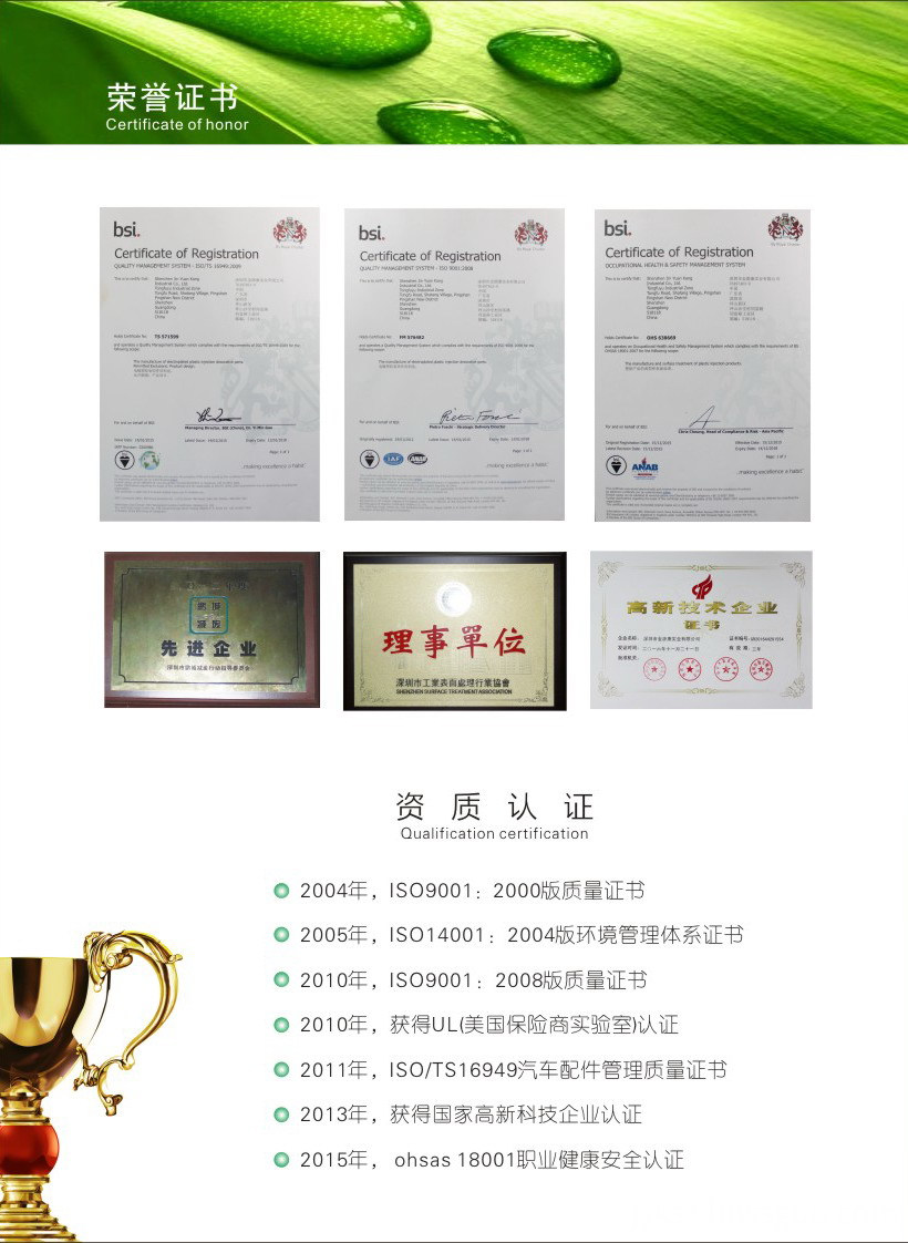 Electroplating processing qualification Electroplating processing qualification