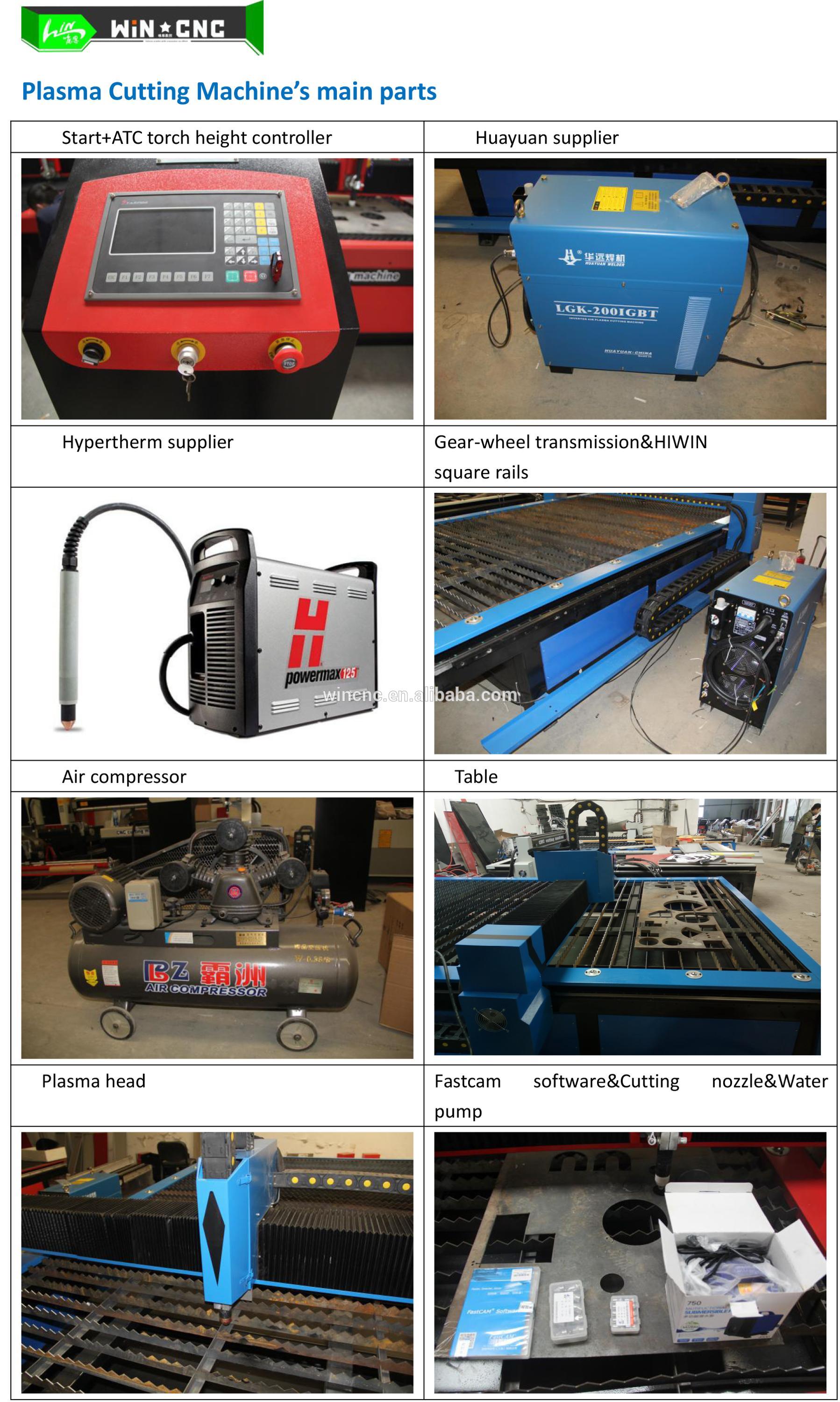 cnc plasma cutter