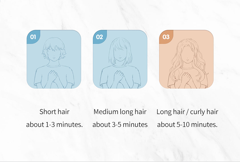 Showsee Hair Dryer A1 W Showsee Hair Dryer A1 W