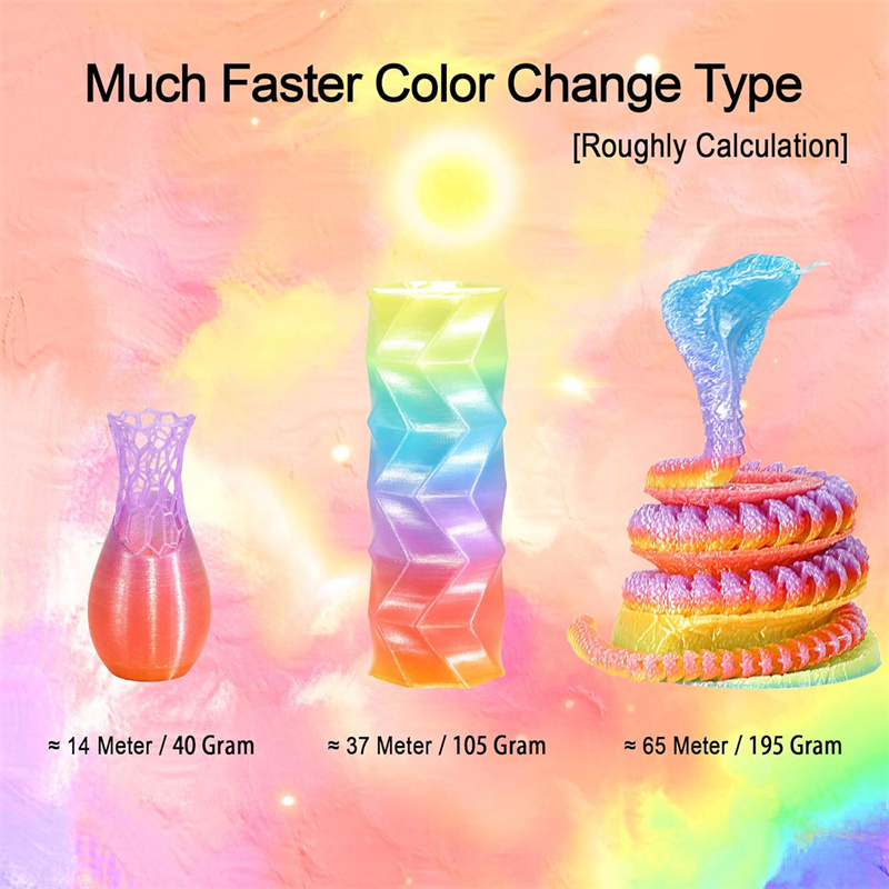 Multicolor Transparent PLA Multicolor Transparent PLA