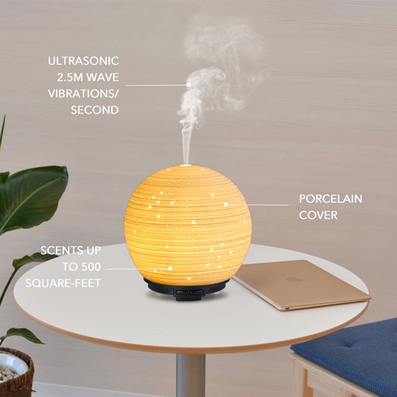 Ultrasonic Diffuser Ultrasonic Diffuser