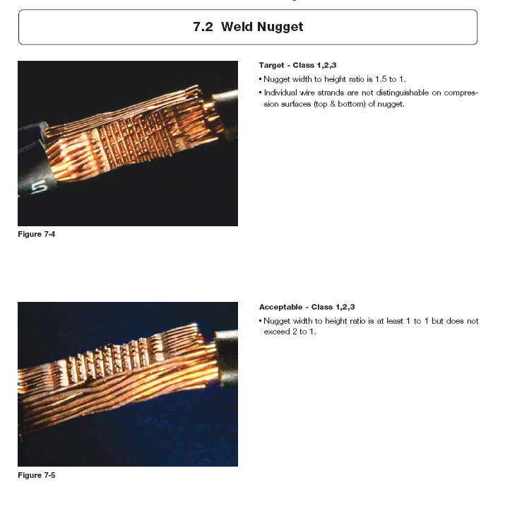 weld nugget