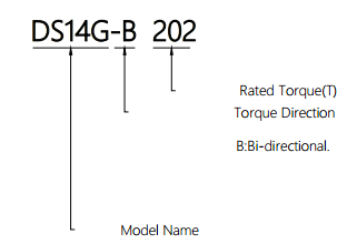 Table Sockets Rotary Damper