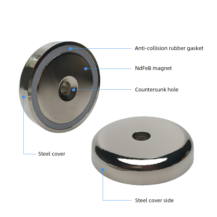 Pot magnet Pot magnet