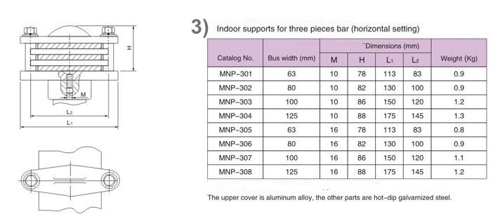 Suporte de ajuste horizontal interno do MNP MNP Indoor Horizontal Setting Support