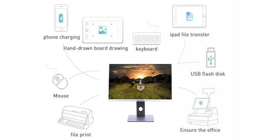 Pc All In One Intel Corei7 Pc All In One Intel Corei7