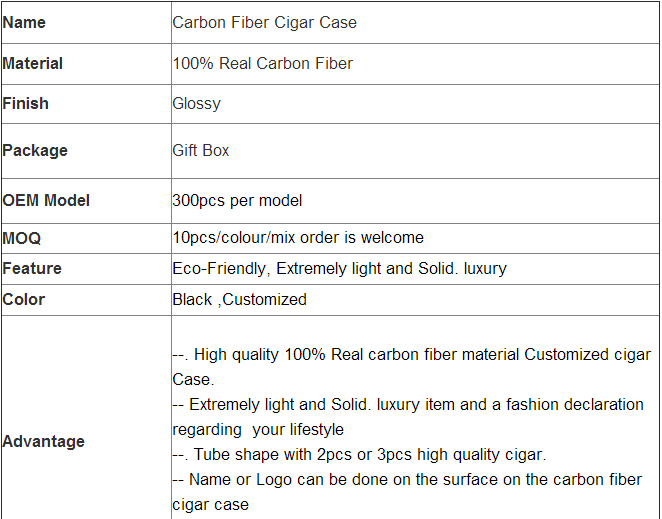 Carbon fiber detail