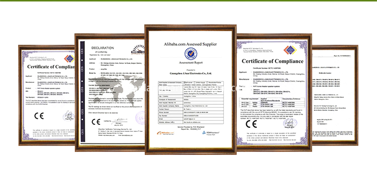 certificates