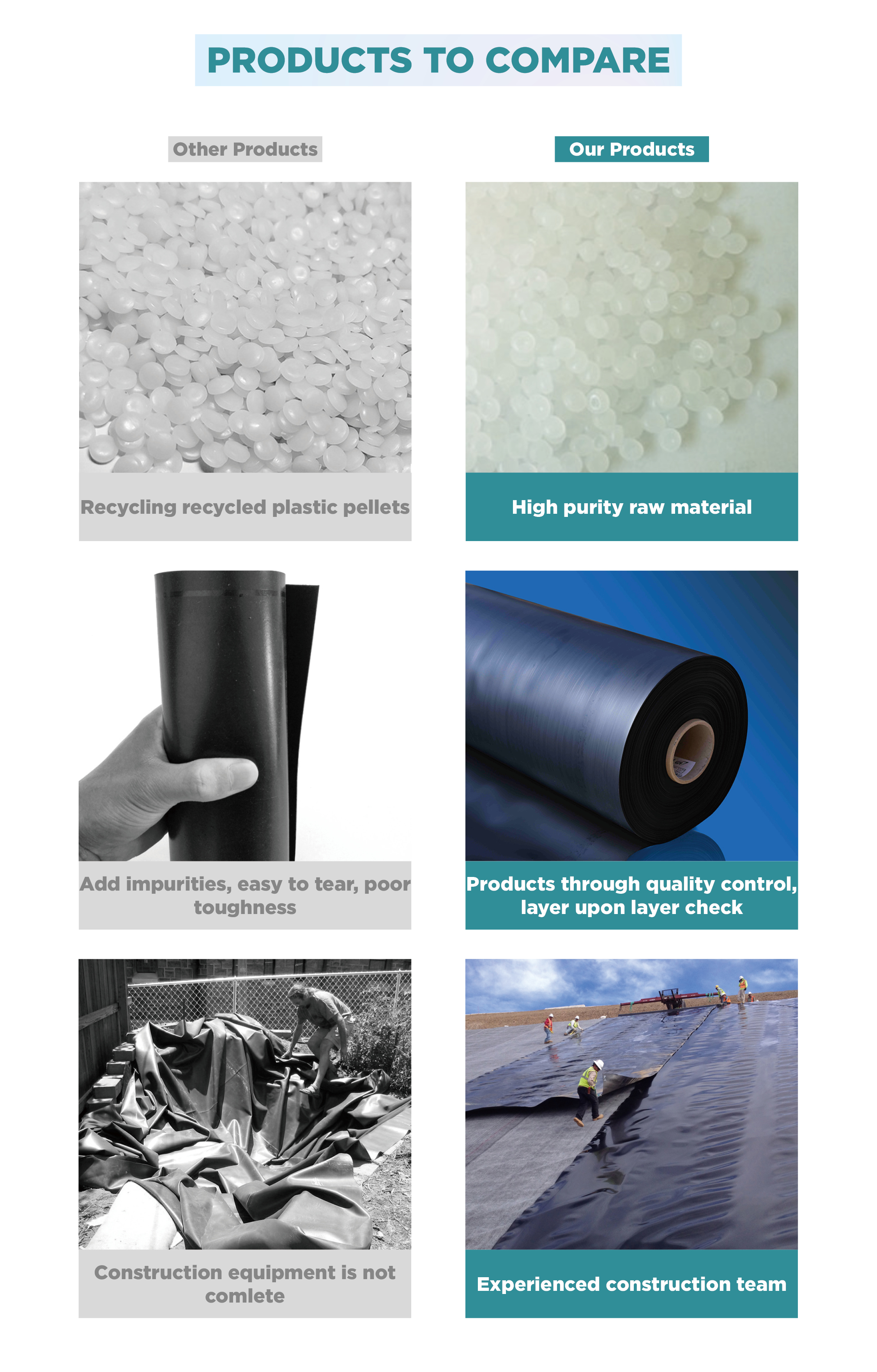 geomembrane