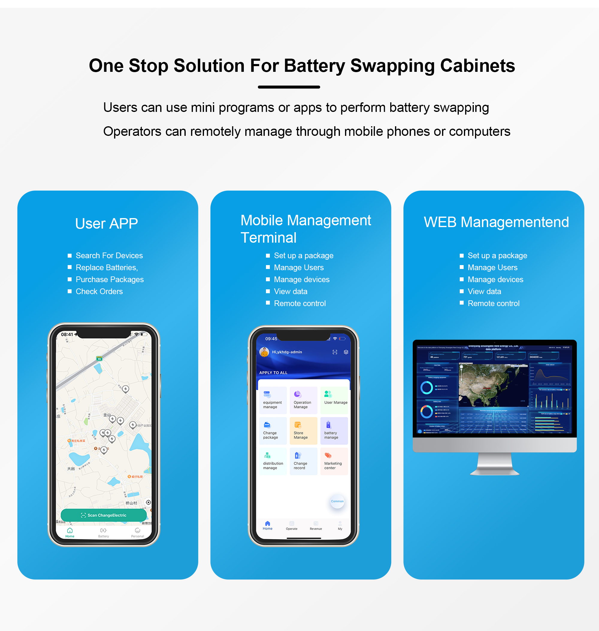 ev swap cabinet ev swap cabinet