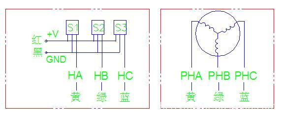 Wiring