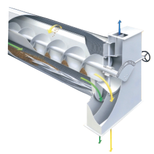 Indented Cylinder