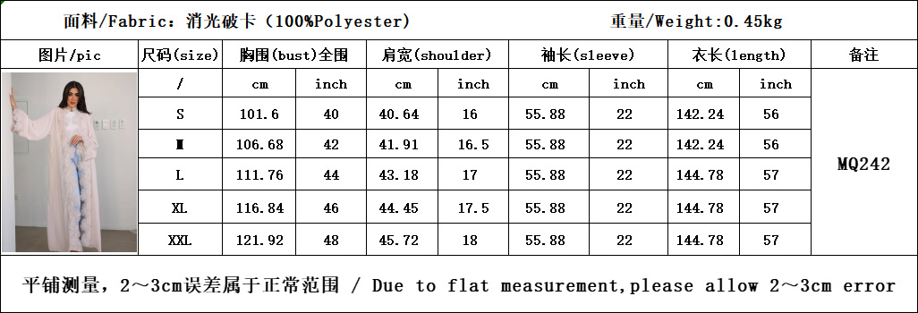 MQ242 (5) MQ242 (5)